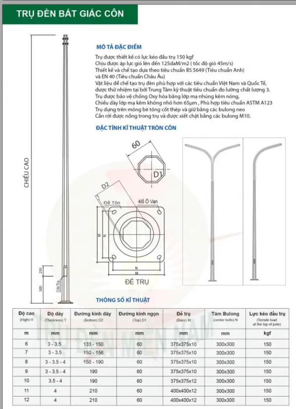 Trụ đèn - Trụ đèn chiếu sáng